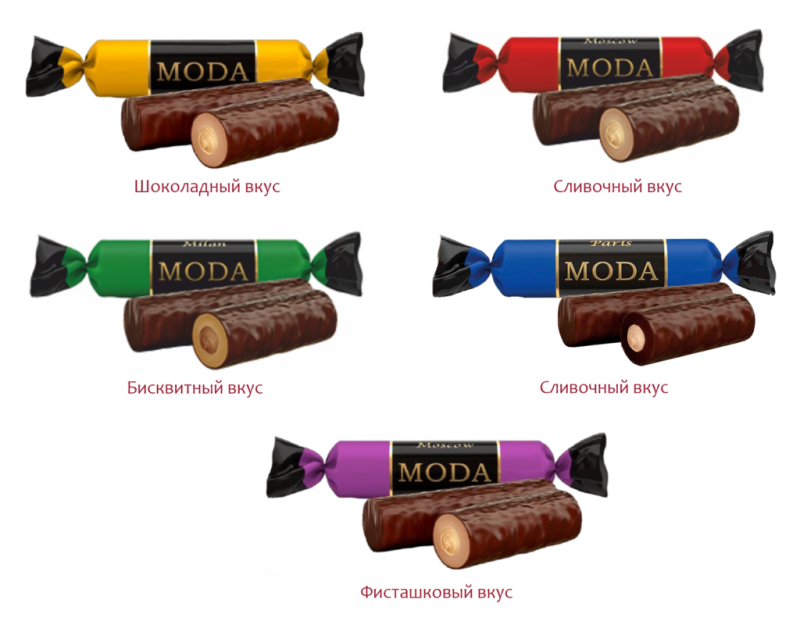 КОН MODA микс 6*1кг(СО)